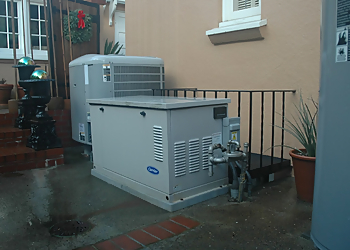 Portland Electricians Mike’s Electric