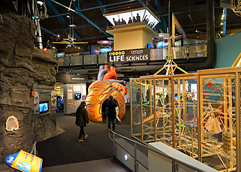 Syracuse Places To See Milton J. Rubenstein Museum of Science and Technology