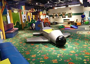 Greensboro Places To See Miriam P. Brenner Children's Museum