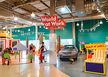 Jackson Places To See Mississippi Children’s Museum