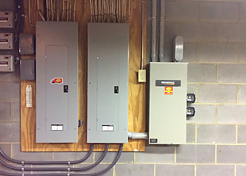 Birmingham Electricians Mister Sparky® of Birmingham