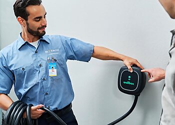 Midland Electricians Mr. Electric of Midland