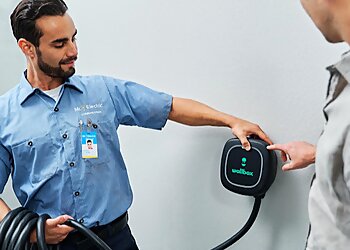 Waco Electricians Mr. Electric of Waco