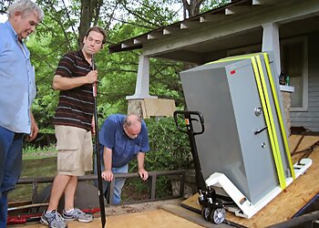 Winston Salem Locksmiths Mr. Gnome Locksmith