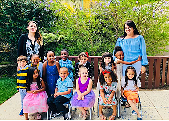 Long Beach Day Cares Nature's Edge Child Development Center