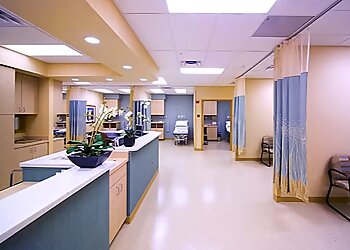 Albuquerque Gastroenterologists Nikki L. Parker-Ray, MD - SOUTHWEST GASTROENTEROLOGY ASSOCIATES