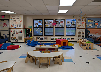 Moreno Valley Preschools Olivewood KinderCare