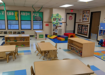 Moreno Valley Preschools Olivewood KinderCare