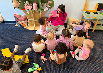 Colorado Springs Day Cares Once Upon A Childcare Vickers