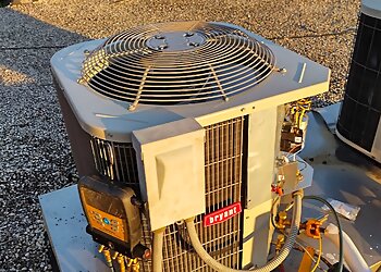 Orlando Hvac Services Our Place Air & Home Repair