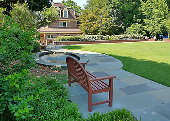 Cary Landmarks Page-Walker Arts & History Center