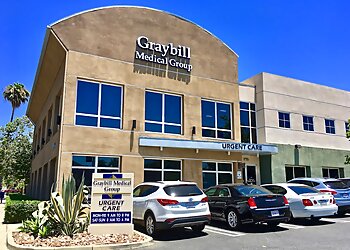 Escondido Urologists Paul V. Polishuk, MD - PALOMAR HEALTH MEDICAL GROUP ESCONDIDO