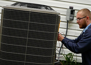Indianapolis Hvac Services Peterman Brothers