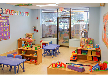 Play, Learn, and Grow Academy Coral Springs Preschools