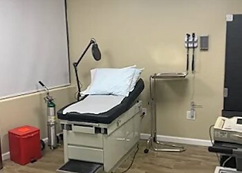 Pomona Urgent Care Clinics Pomona Urgent Care