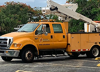Miramar Electricians  Pro Electrical Solutions, Inc.