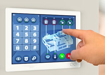 Dallas Security Systems ProTech Security Cameras