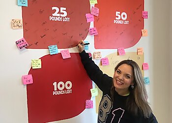 Des Moines Weight Loss Centers Profile Plan Des Moines