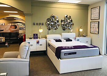 Elizabeth Mattress Stores Raymour & Flanigan Furniture and Mattresses
