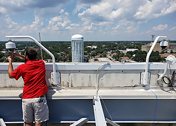 Tallahassee Security Systems Redwire