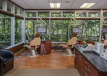 Anchorage Orthodontists Richard M. Luff, DDS, MSD - LUFF ORTHODONTICS