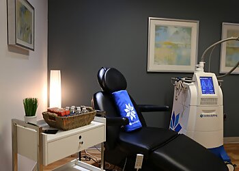 Wilmington Dermatologists Rosalyn George, MD - WILMINGTON DERMATOLOGY CENTER