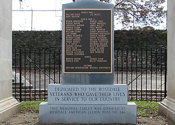 Kansas City Landmarks Rosedale World War I Memorial Arch