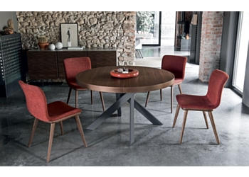 3 Best Furniture Stores in Minneapolis, MN - Expert Recommendations