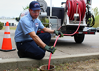 Ontario Plumbers Roto-Rooter Plumbing & Water Cleanup Ontario