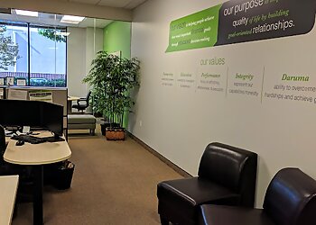 San Jose Financial Services Roundleaf