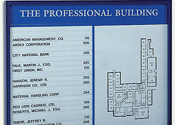 Thousand Oaks Sign Companies SAS Business Services