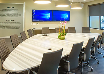 St Petersburg Accounting Firms SBF Advisors