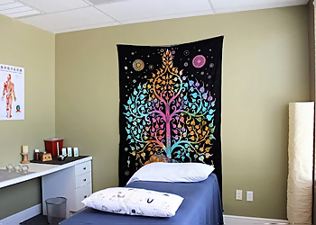 Port St Lucie Acupuncture Saint Lucie Acupuncture and Integrative Medicine