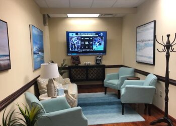 Virginia Beach Estate Planning Lawyers Scott N. Alperin - ALPERIN LAW PLLC