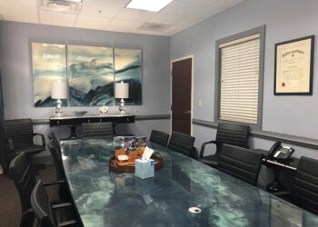 Virginia Beach Estate Planning Lawyers Scott N. Alperin - ALPERIN LAW PLLC