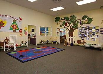 Tallahassee Preschools Scottsdale Academy