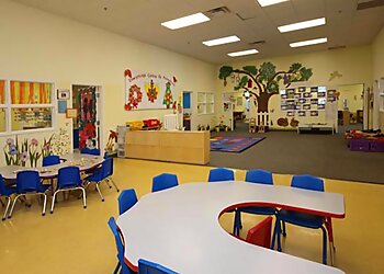 Tallahassee Preschools Scottsdale Academy