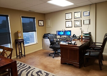 Colorado Springs Accounting Firms Sikora CPA