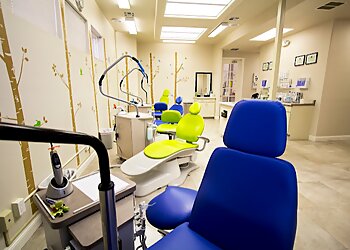 El Paso Orthodontists Silvia Menendez, DDS - SMILES ORTHODONTICS