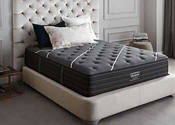 Rochester Mattress Stores Sleep City Rochester