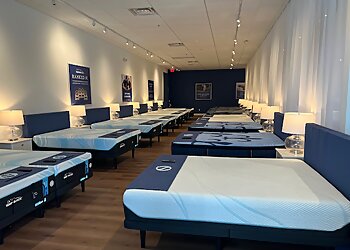 Kansas City Mattress Stores Sleep Outfitters