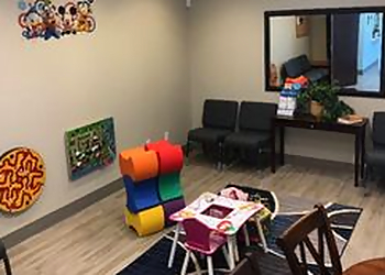 Henderson Occupational Therapists Speakeasy Therapy Services