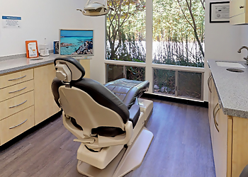 Long Beach Cosmetic Dentists Stephen A. Coates, DDS