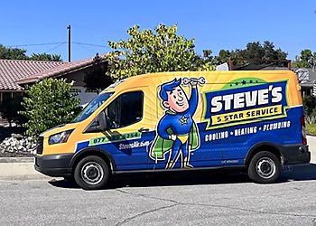 Steve's Five Star Service Ontario Hvac Services image 1