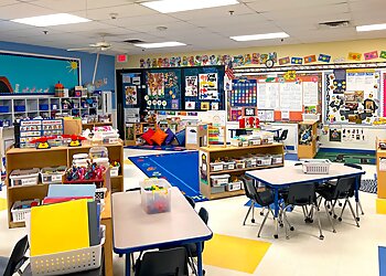 Peoria Preschools Sunrise Preschools