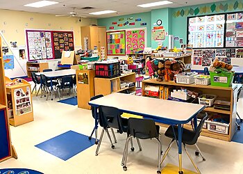 Peoria Preschools Sunrise Preschools