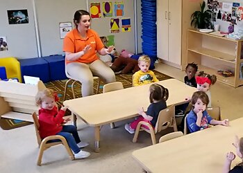 Winston Salem Preschools Sunshine House of Winston-Salem