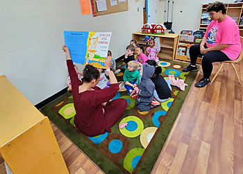Sunshine House of Winston-Salem - Winston Salem, NC Preschools - Coaching Image
