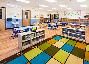 Vancouver Preschools The Goddard School