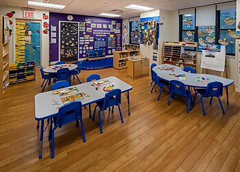 New York Preschools The Goddard School Of Manhattan (Murray Hill)